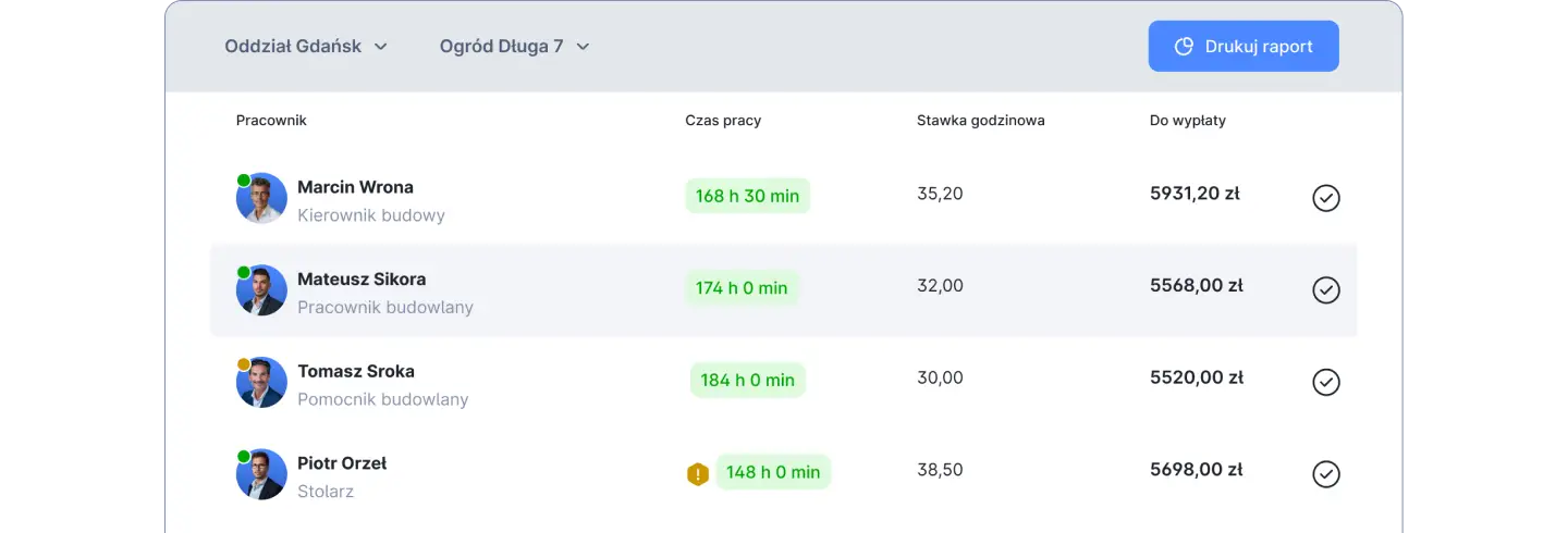godziny pracy, nowy lp
