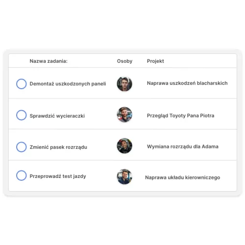 Lista zadań mechaników na dzisiaj z przypisanymi osobami i projektami.