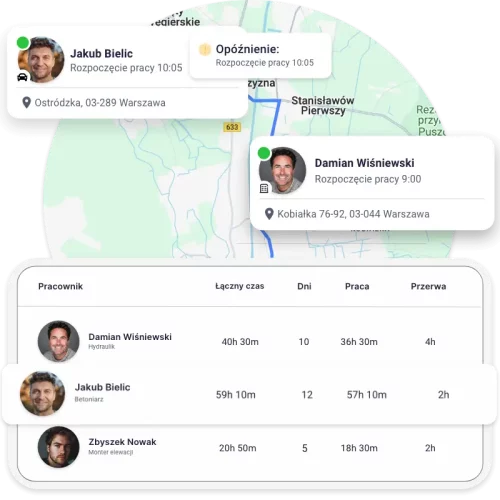 Lokalizacja i czas pracy pracowników Jakuba Bielica i Damiana Wiśniewskiego na mapie Warszawy.