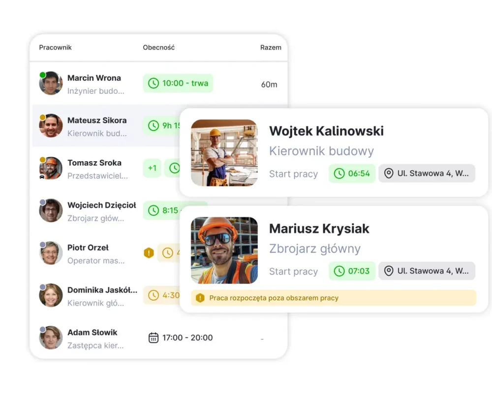 Widok listy pracowników z czasem pracy i statusem rozpoczęcia zadania.